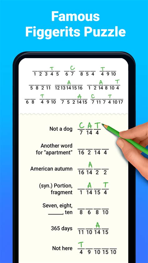 Figgerits Gauss .